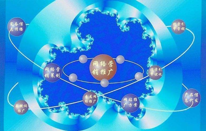 宝山新媒体运营企业需要掌握的网络推广技巧有哪些